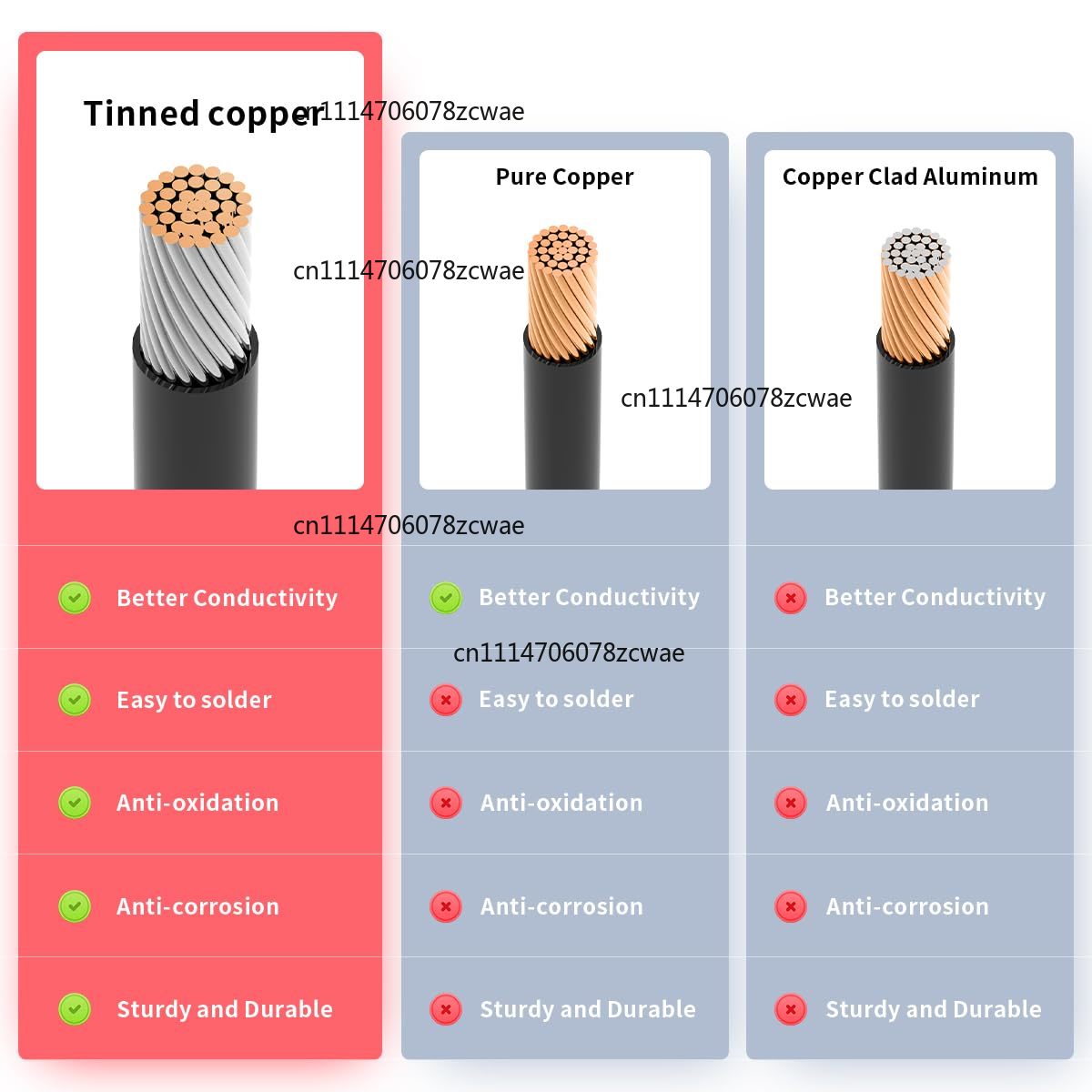 Kabel Terminal O-Ring ZOCI-XT9 - Drone Battery Connector ulasan dan harga
